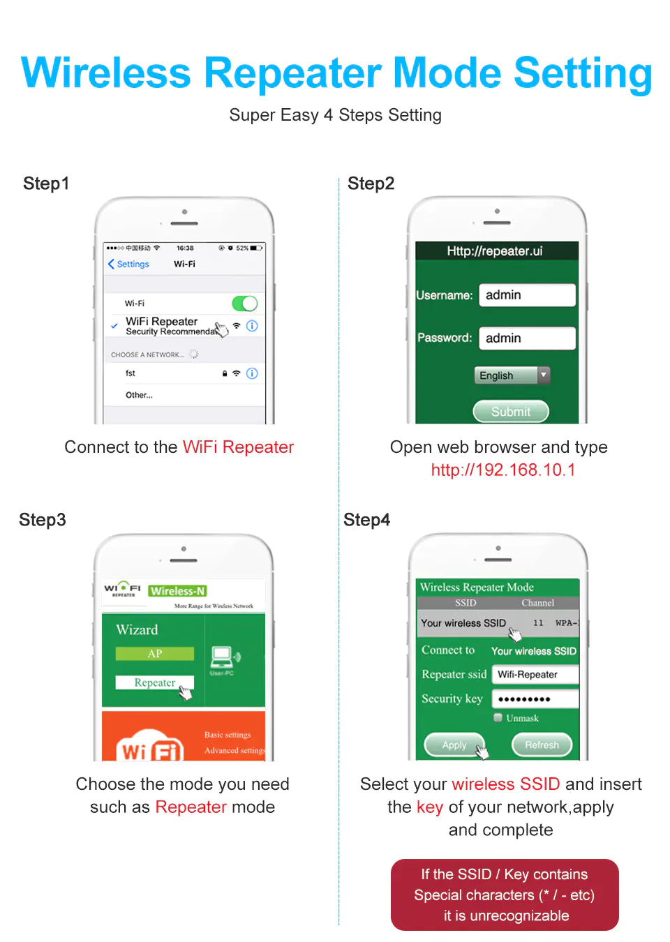 Répéteur WiFi Sans Fil Ultraboost 300M Booster