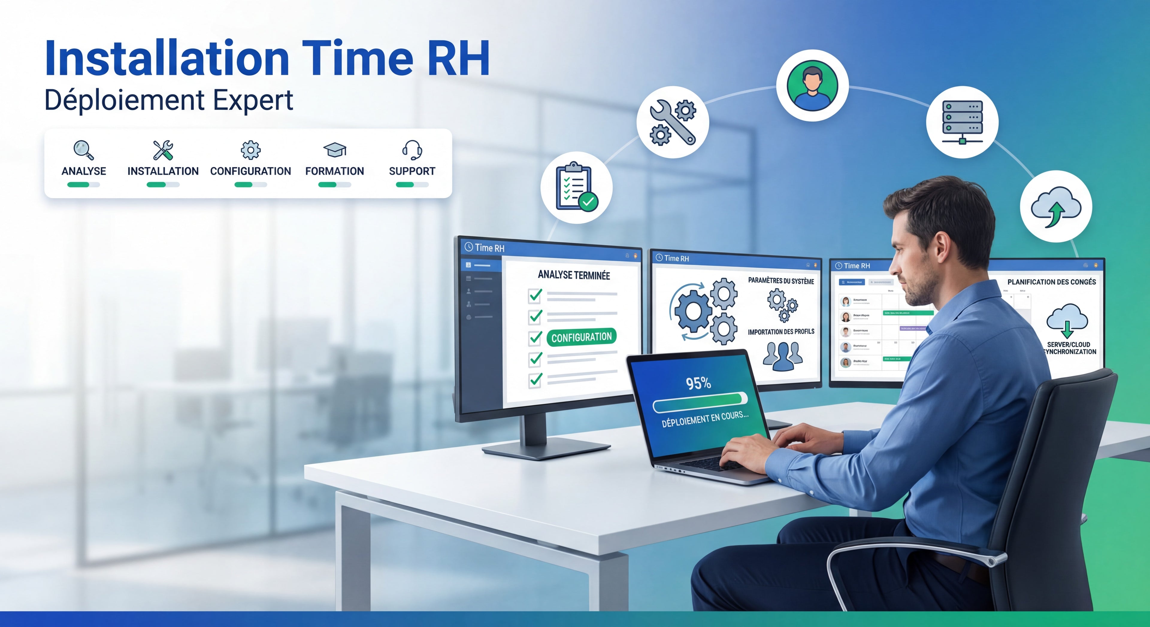 Installation Time RH - Déploiement Complet